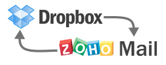 dropbox-zmail-integration-ns