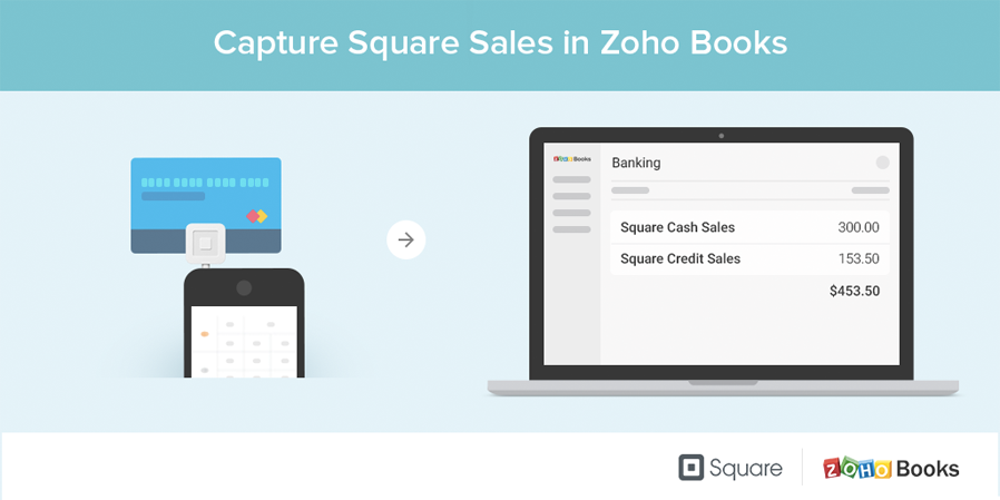 Zoho Books Integration with Square