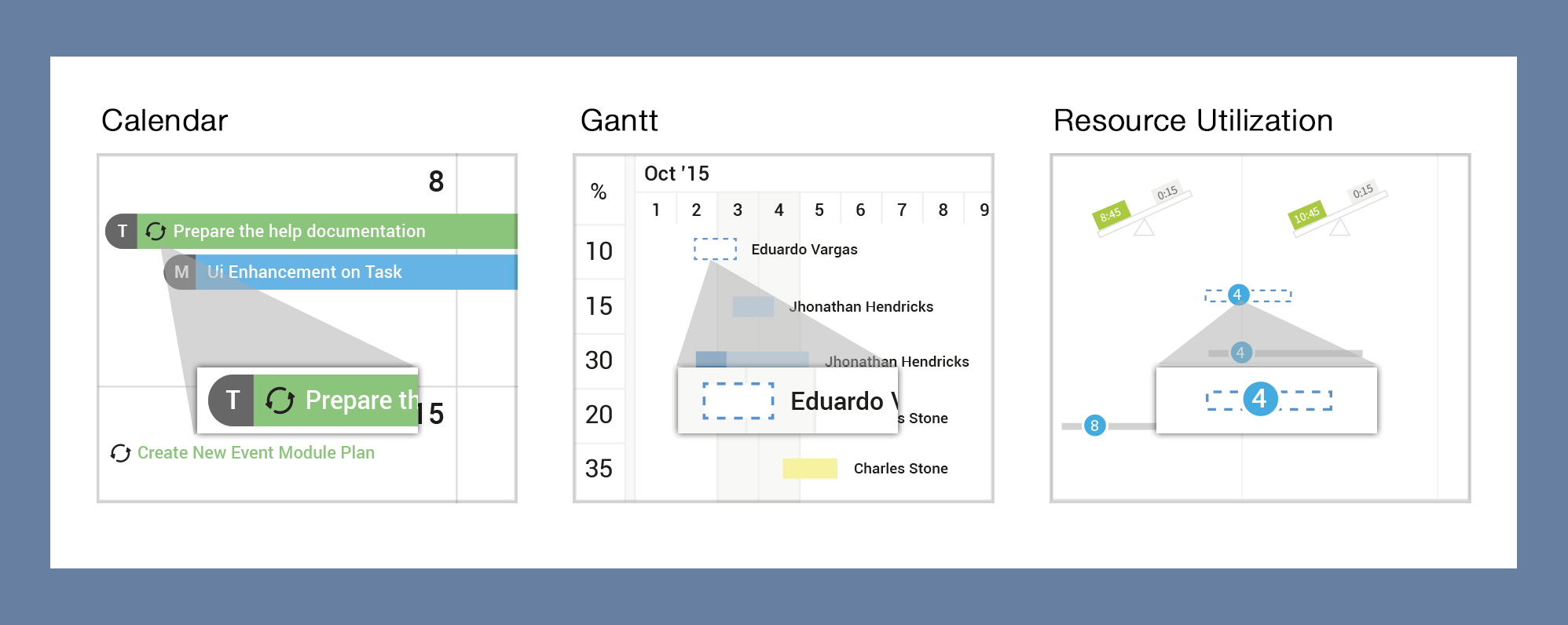 Recurring tasks in calendar Gantt chart and resource utilisation chart