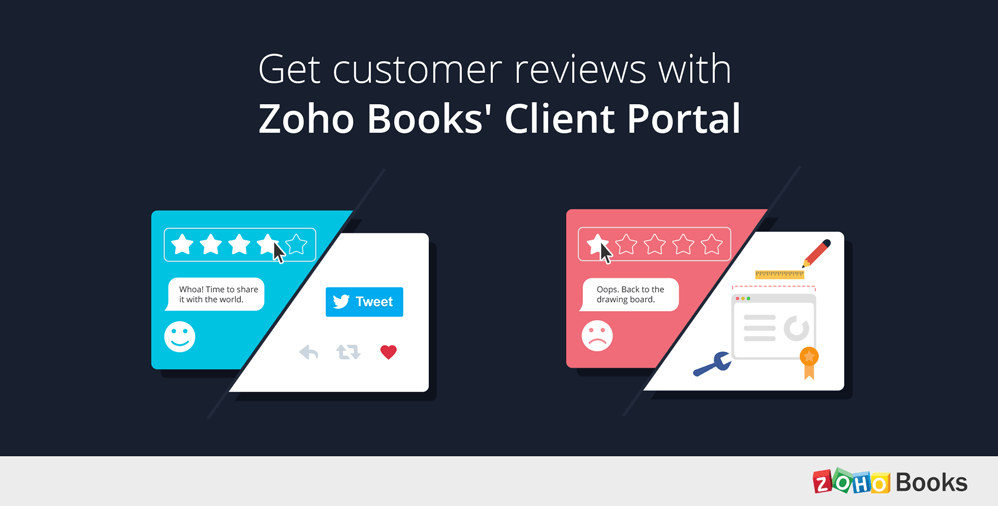 Customer feedback at fingertips with the Client Portal.